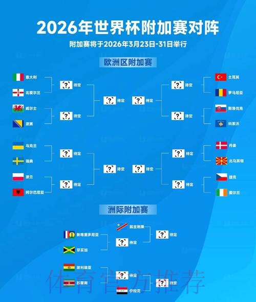 2026世界杯比分展望与深入解读