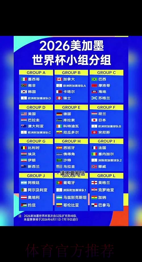 世界杯实时比分与滚球更新