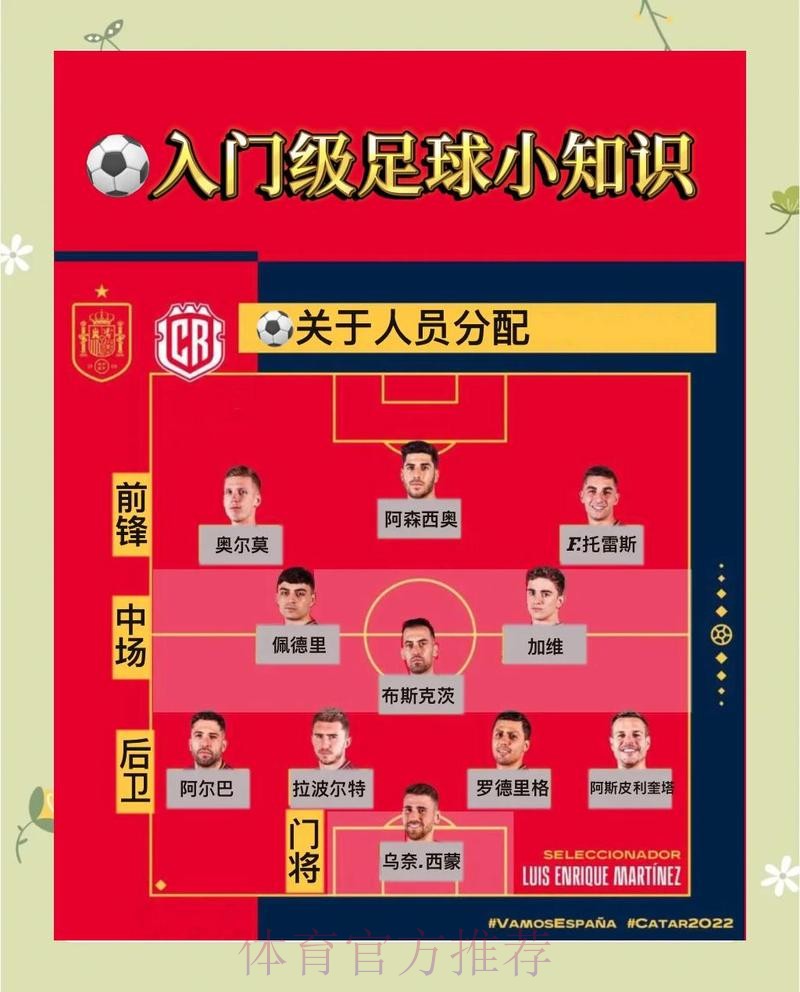 权威指南:如何定位世界杯竞猜的正规入口 权威指南:如何定位世界杯竞猜的正规入口