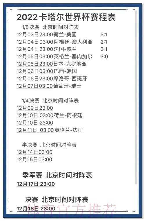 在官方网站注册并获取世界杯比分实时更新的指南