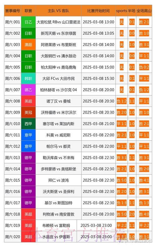 如何挑选安全可信的世界杯在线博彩入口